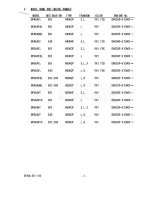 DF60A From 06003F-810001 (E01 E40)  2018 drawing Info_3