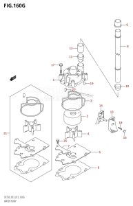 DF250ST From 25004F-310001 (E03)  2013 drawing WATER PUMP (DF250ST:E03)