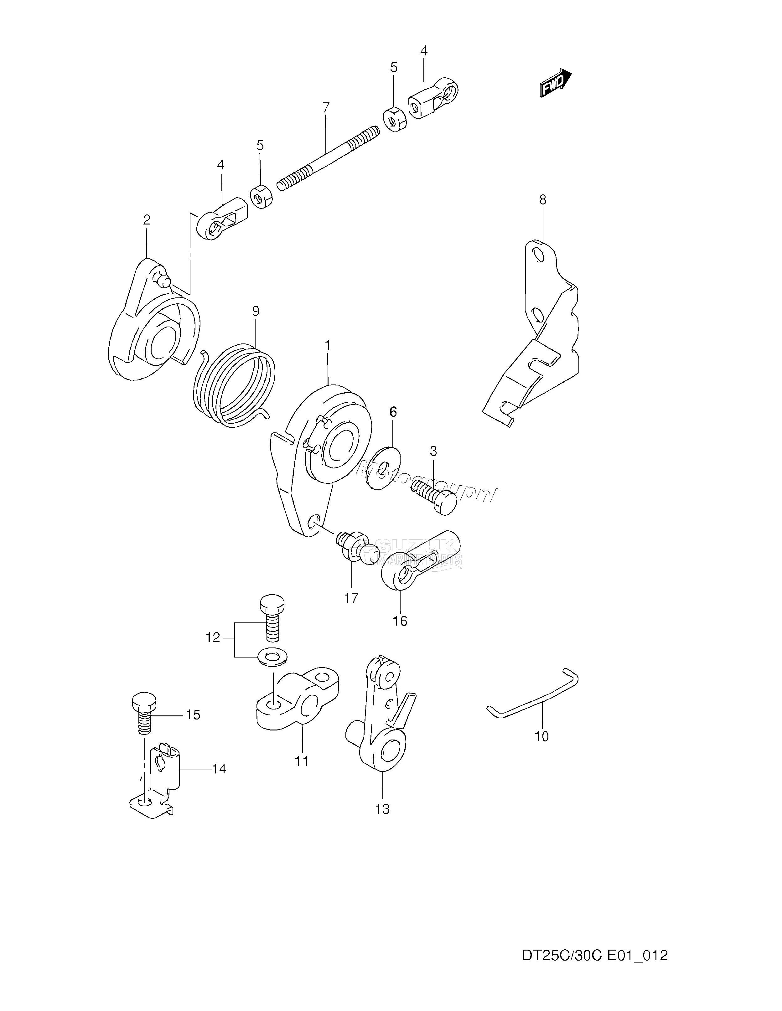 THROTTLE CONTROL