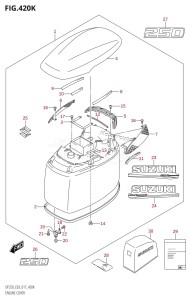 DF225T From 22503F-710001 (E03)  2017 drawing ENGINE COVER (DF250Z:E03)