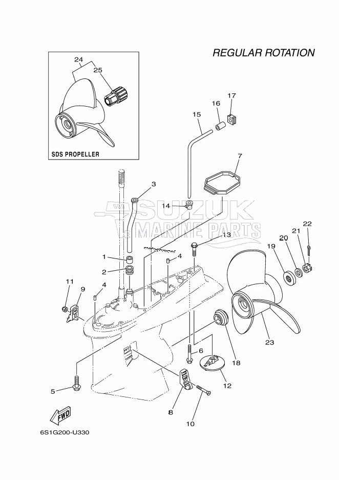 PROPELLER-HOUSING-AND-TRANSMISSION-2