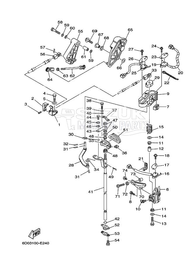 THROTTLE-CONTROL