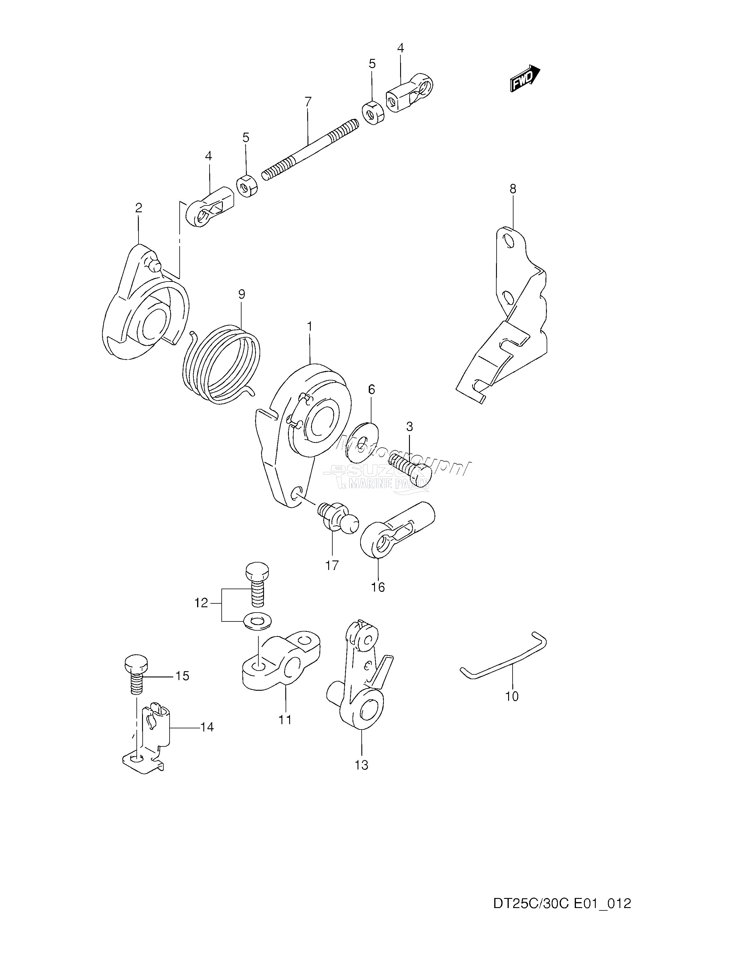 THROTTLE CONTROL