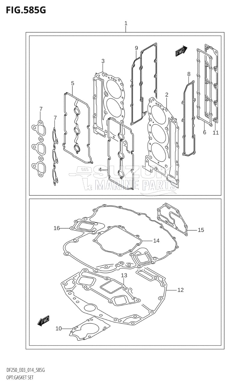 OPT:GASKET SET (DF250ST:E03)