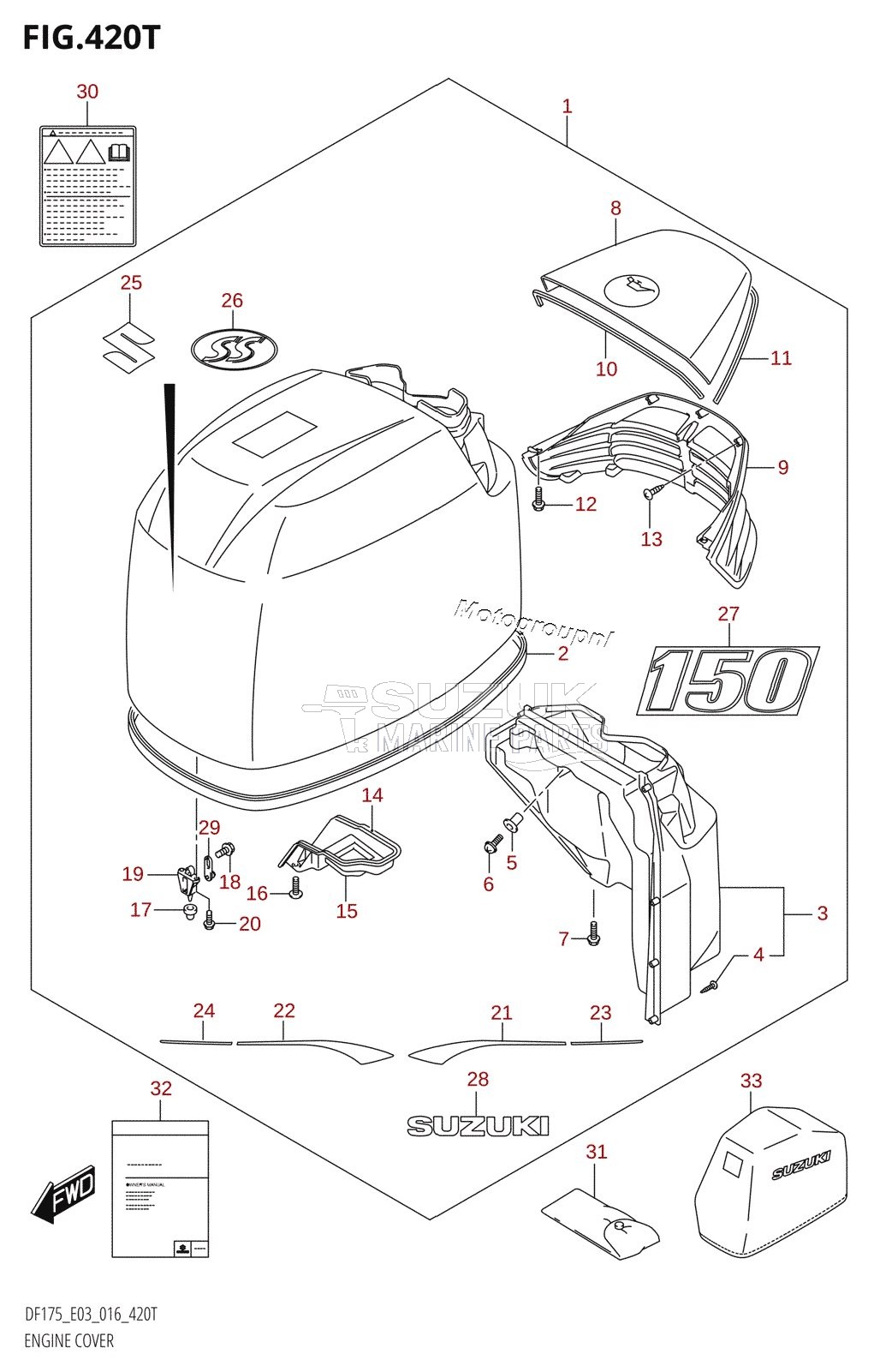 ENGINE COVER (DF150ST:E03)