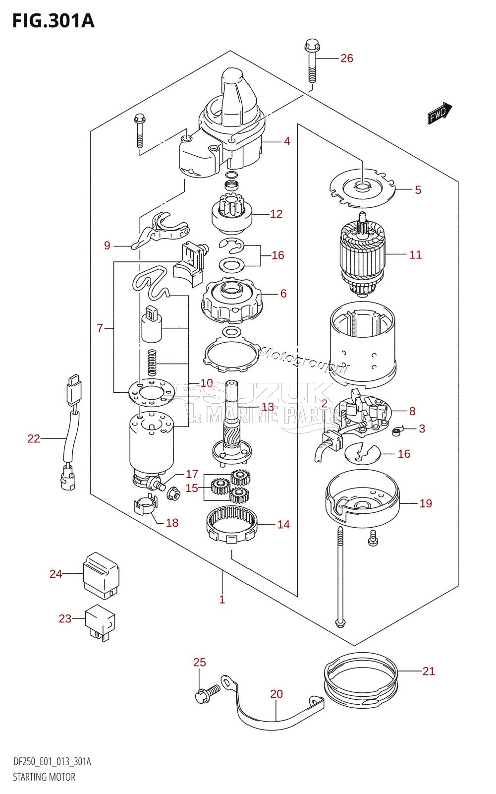 STARTING MOTOR