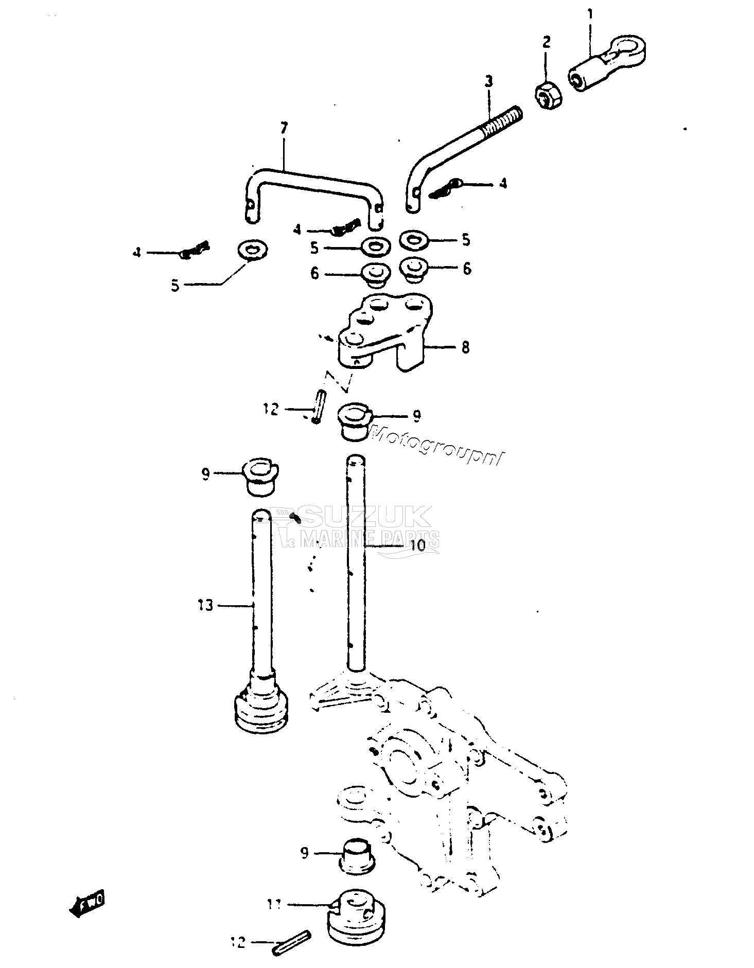 THROTTLE CONTROL