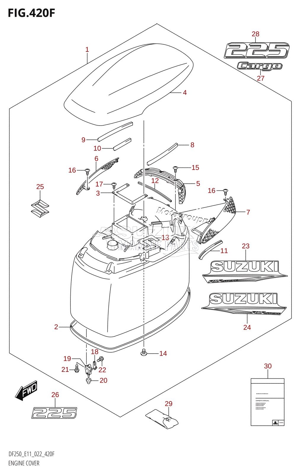 ENGINE COVER ((DF225T,DF225Z):022)