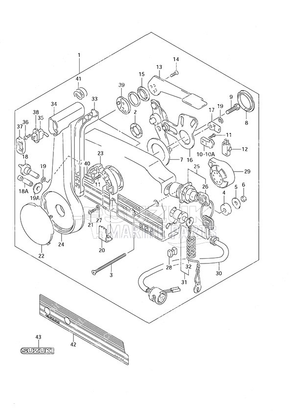 Remote Control Box