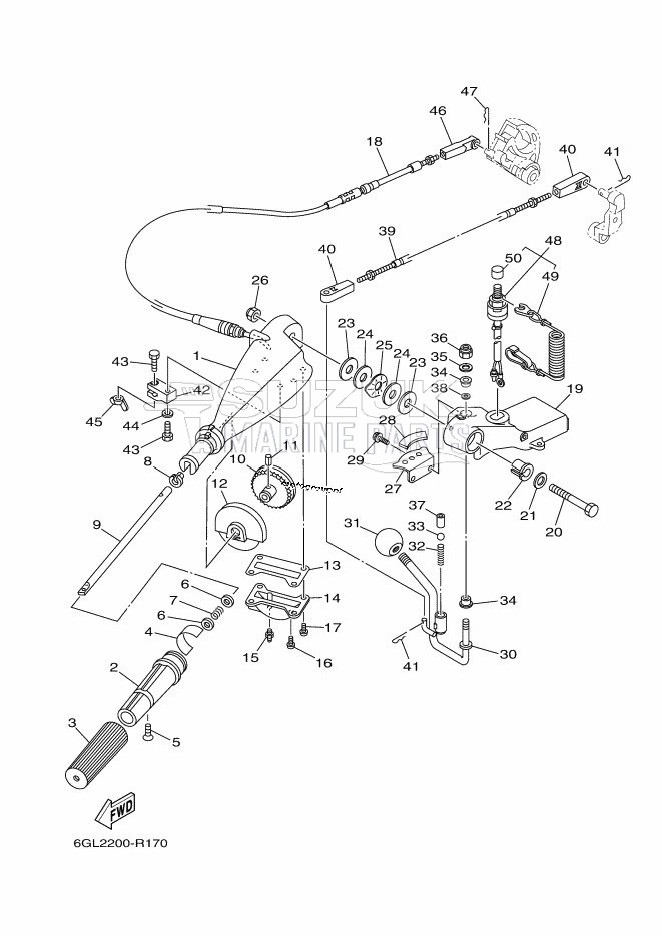 STEERING