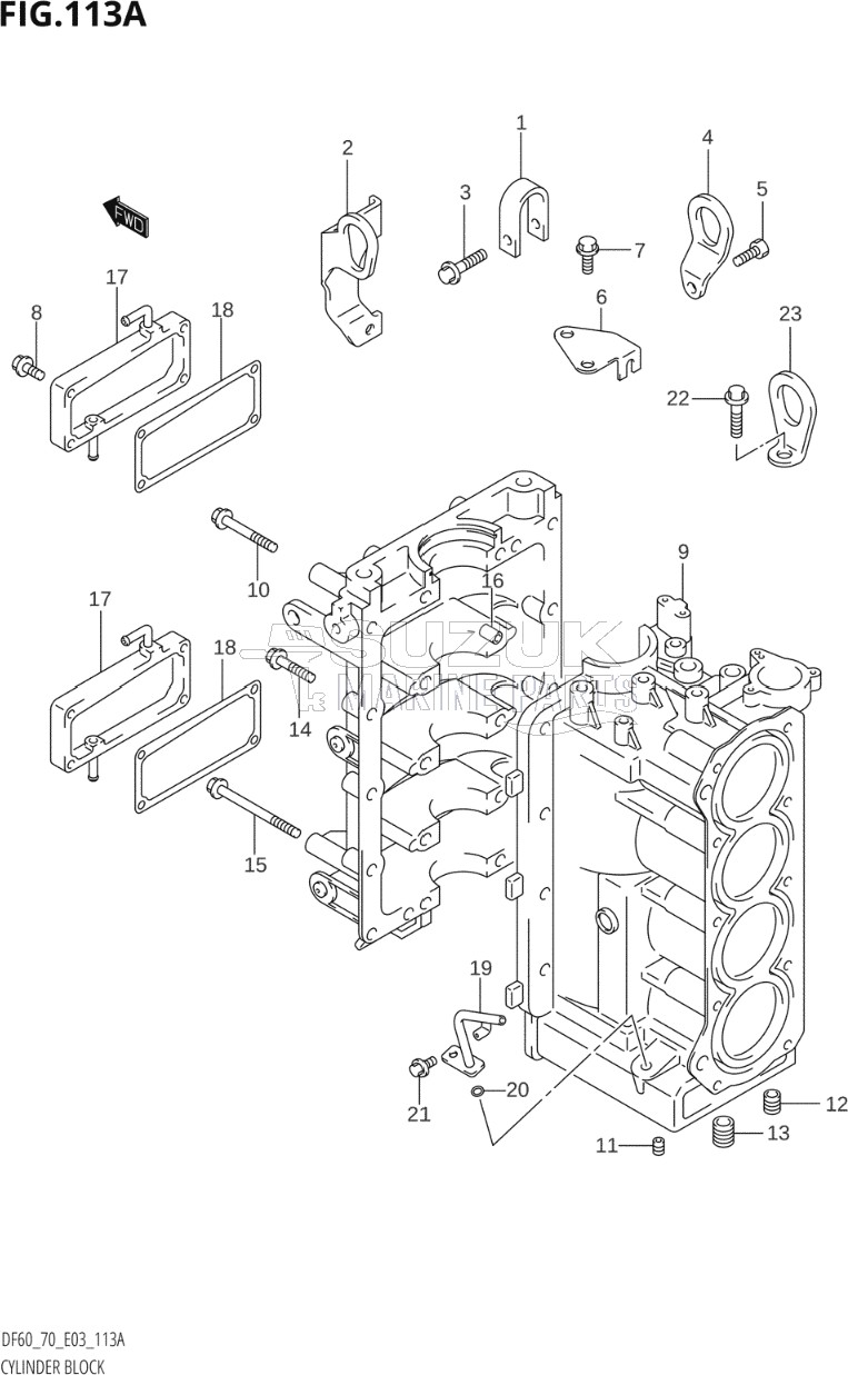 CYLINDER BLOCK