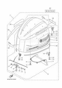 LF300UCA drawing FAIRING-UPPER