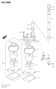 DF200 From 20002F-610001 (E03)  2016 drawing WATER PUMP (DF225Z:E03)