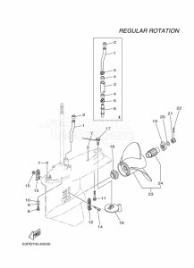 F150AETL drawing PROPELLER-HOUSING-AND-TRANSMISSION-2