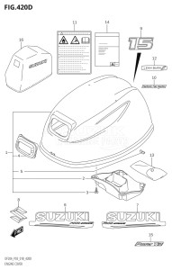 00995F-810001 (2018) 9.9hp P03-U.S.A (DF9.9B  DF9.9BT  DF9.9BTH) DF9.9B drawing ENGINE COVER (DF15ATH)