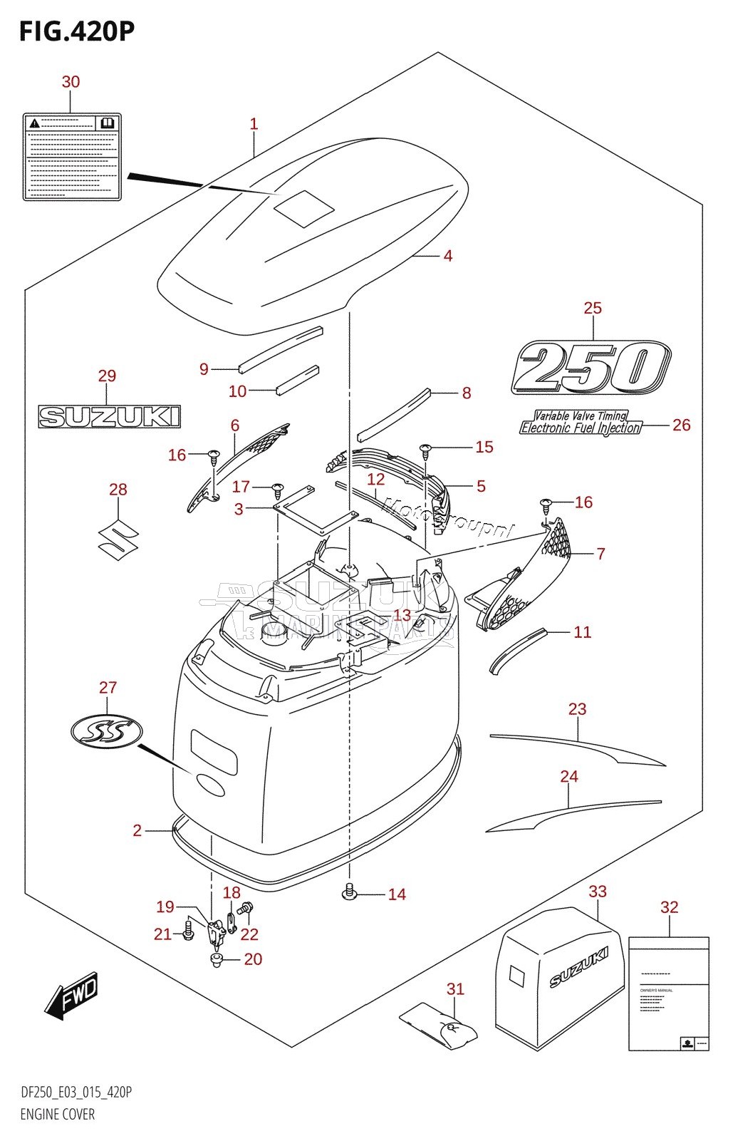 ENGINE COVER (DF250ST:E03)