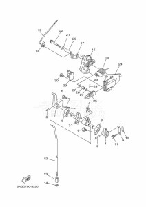 F15CEHL drawing THROTTLE-CONTROL-1