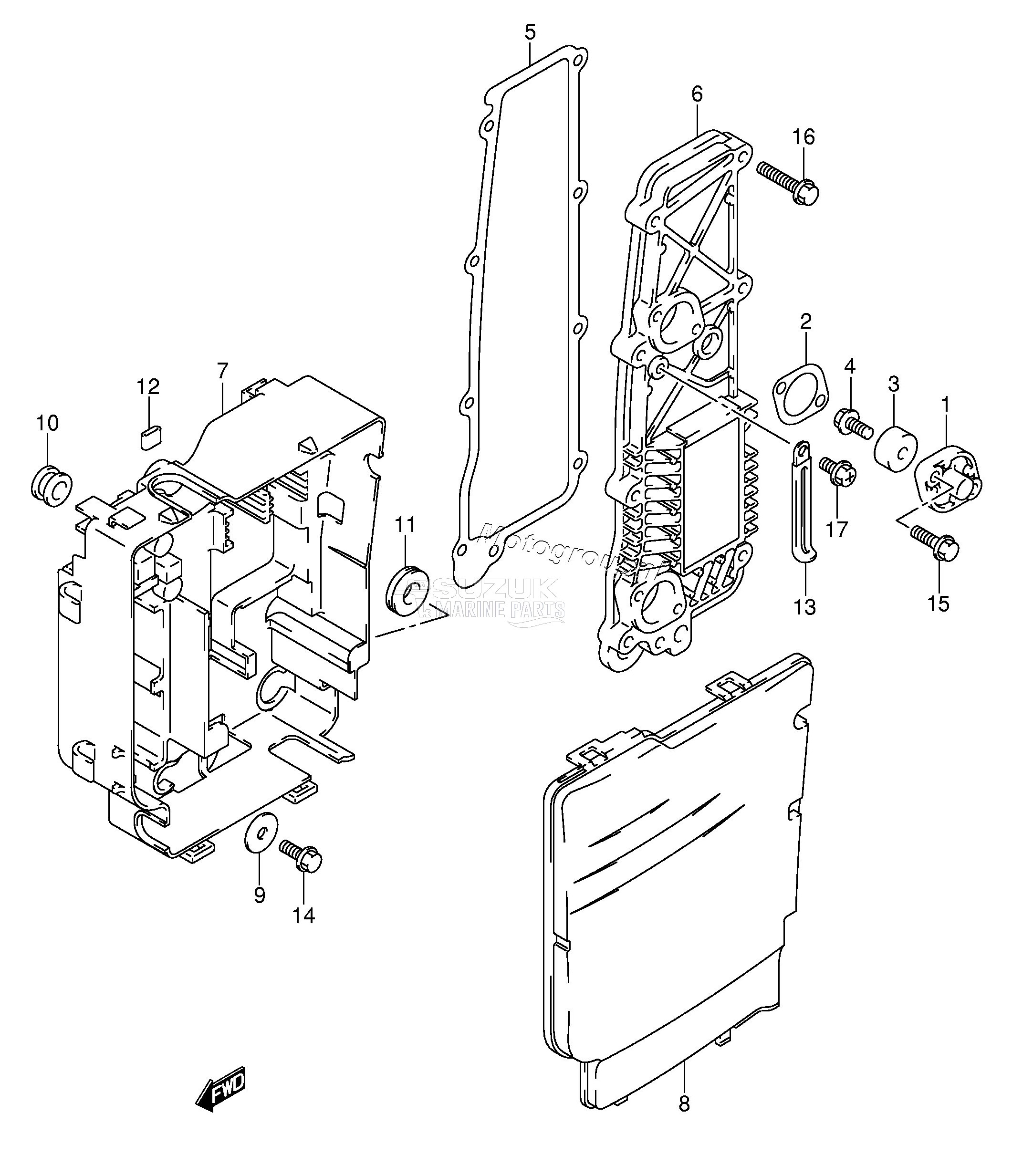 RECTIFIER