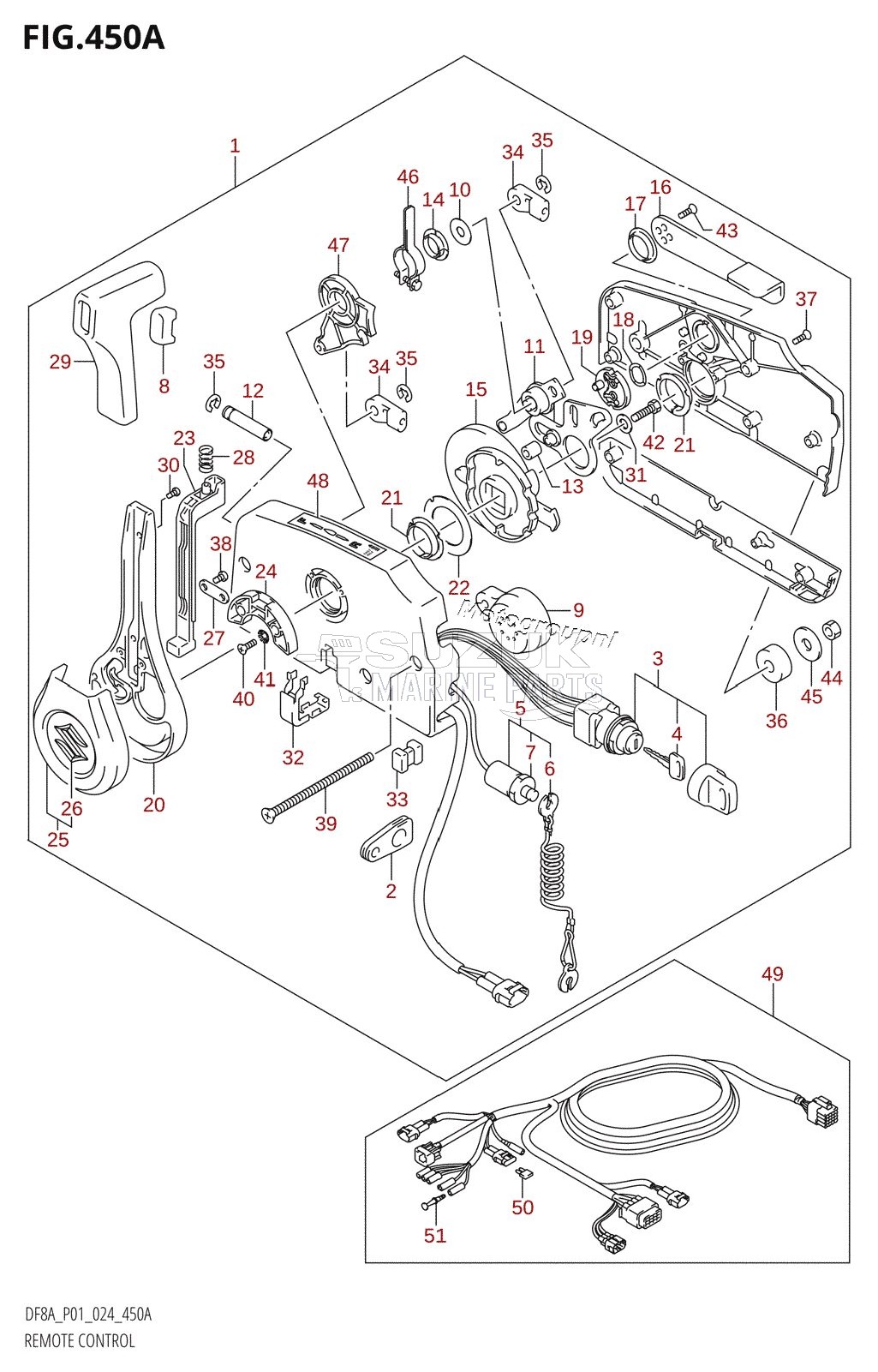 REMOTE CONTROL (DF8AR)