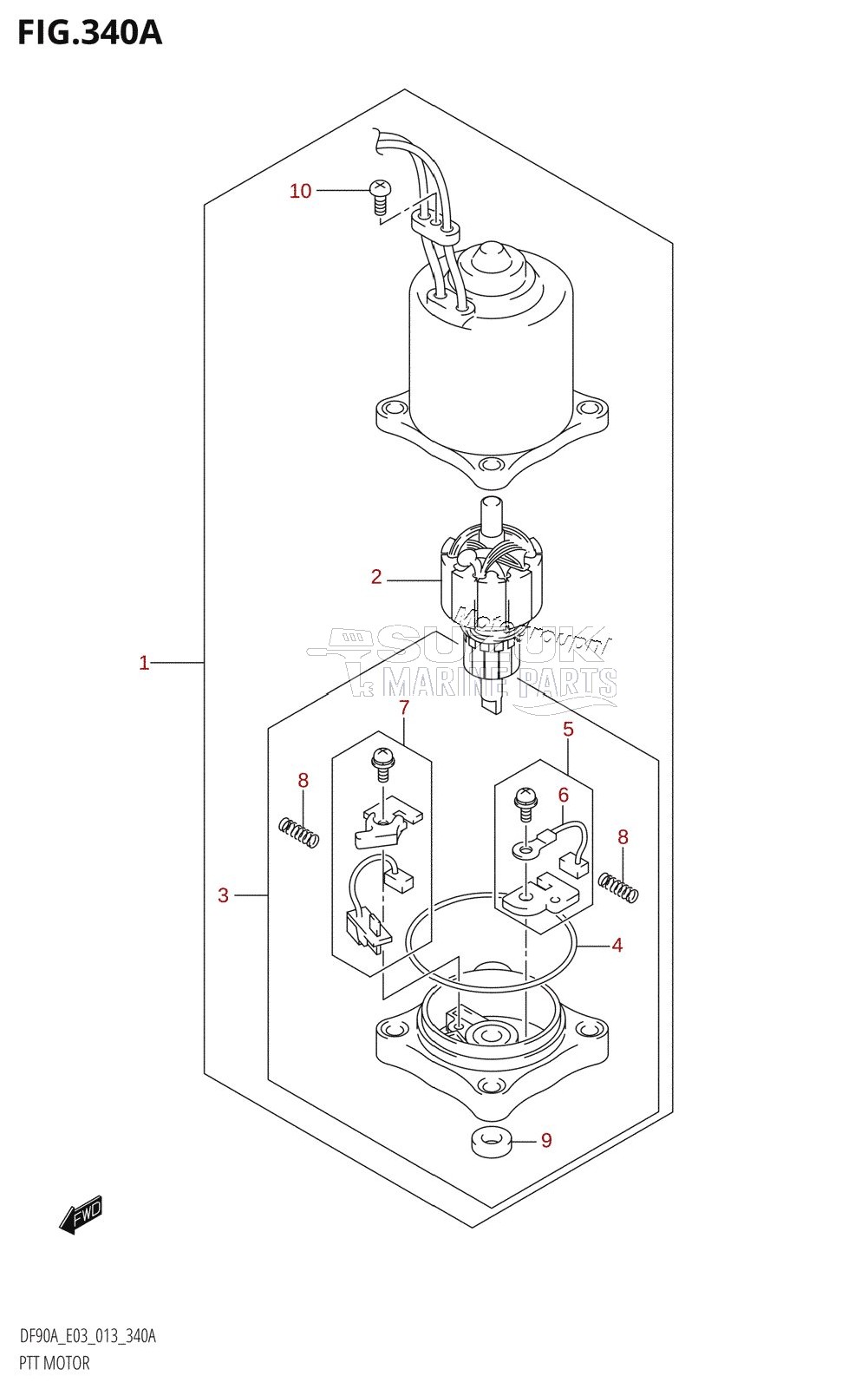 PTT MOTOR