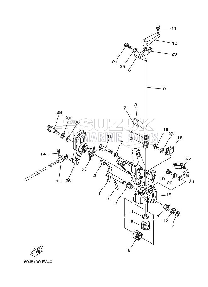 THROTTLE-CONTROL-2