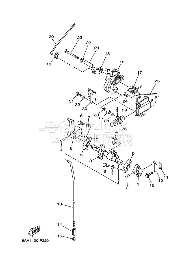 THROTTLE-CONTROL-1