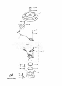 E60HWDL drawing GENERATOR