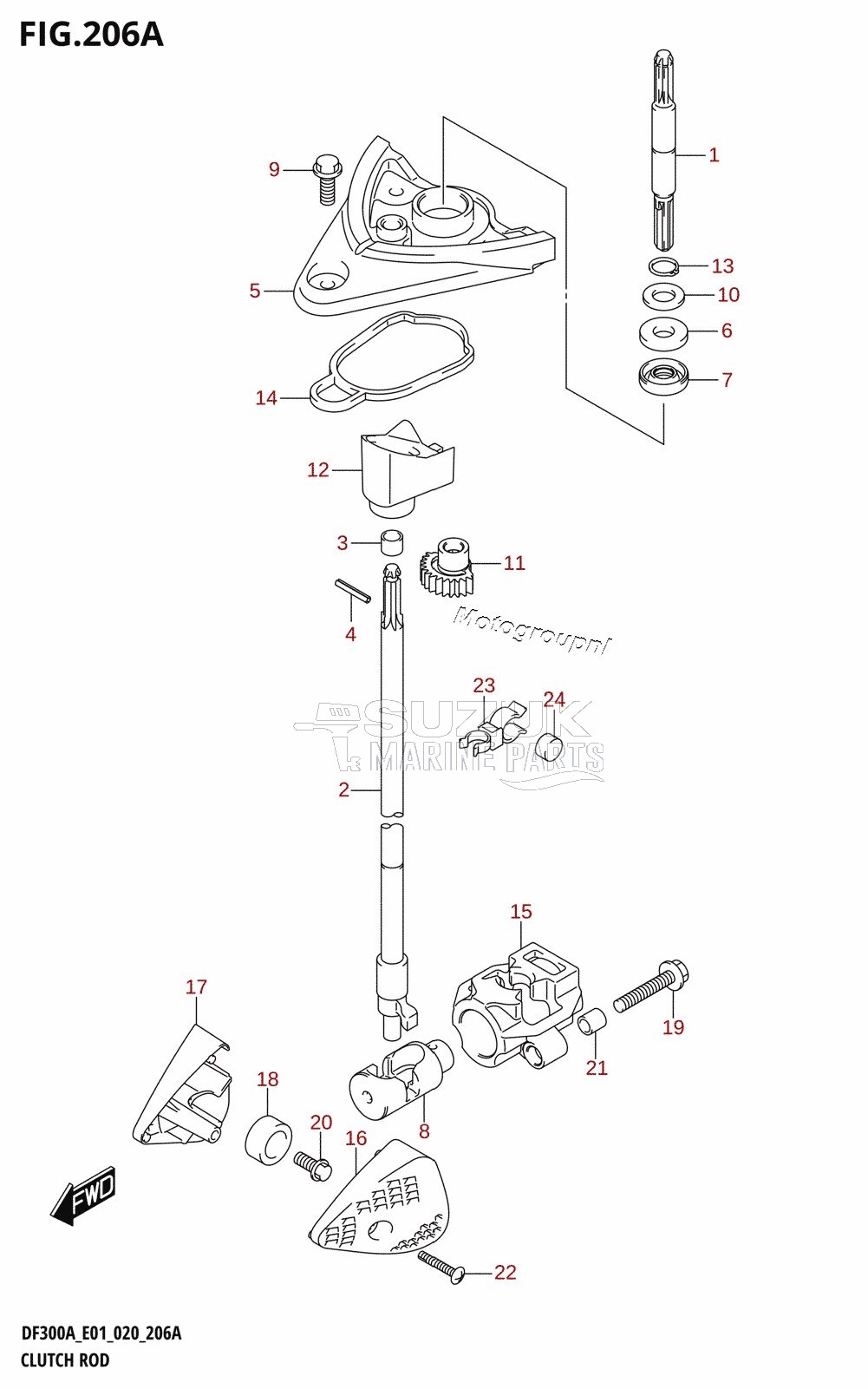 CLUTCH ROD