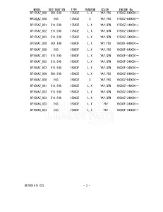 DF175AZ From 17503Z-340001 (E11 E40)  2023 drawing Info_3