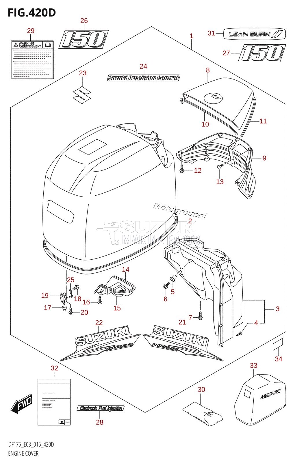 ENGINE COVER (DF150TG:E03)