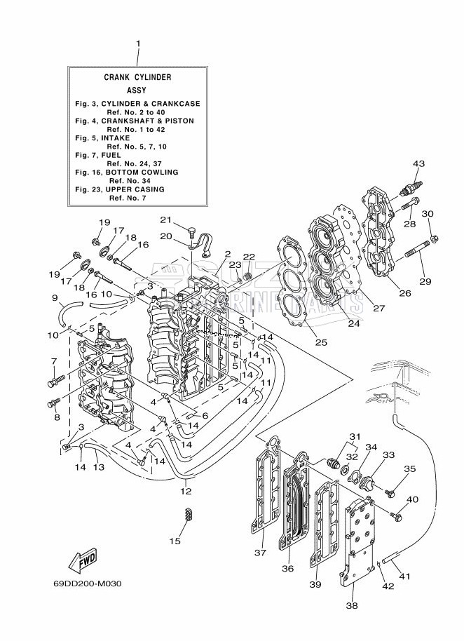 CYLINDER--CRANKCASE