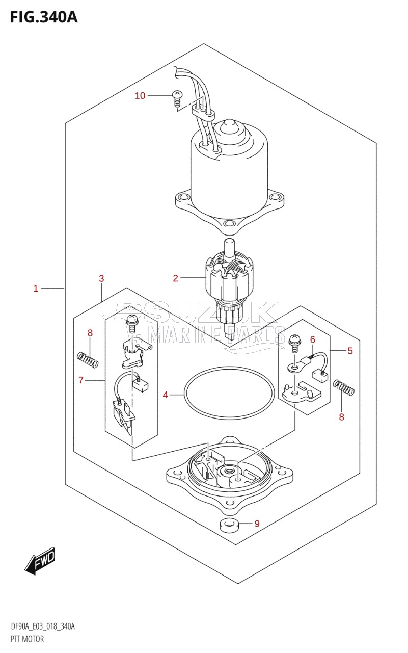 PTT MOTOR