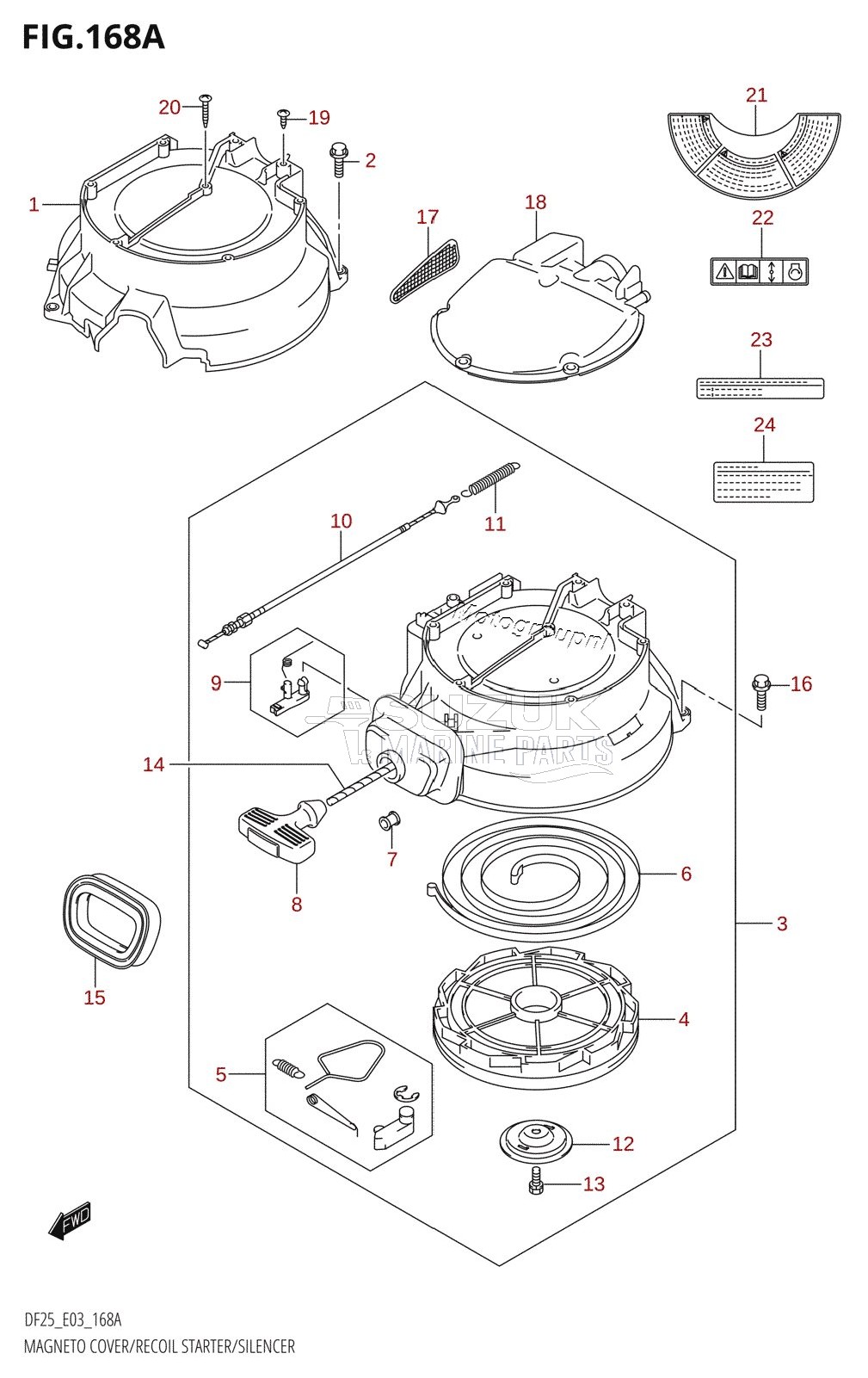 MAGNETO COVER /​ RECOIL STARTER /​ SILENCER