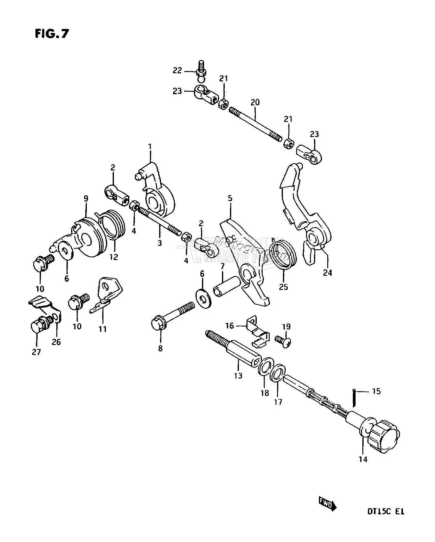 THROTTLE CONTROL