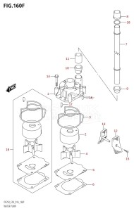 DF225T From 22503F-610001 (E03)  2016 drawing WATER PUMP (DF250Z:E03)