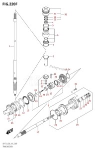 DF175ZG From 17502Z-510001 (E03)  2015 drawing TRANSMISSION (DF175TG:E03)