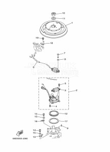 E60HMHDX drawing GENERATOR