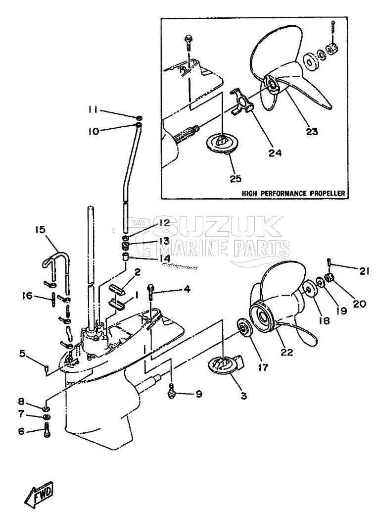 LOWER-CASING-x-DRIVE