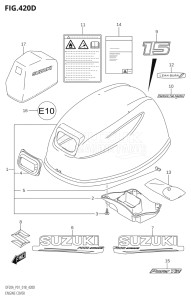 00995F-810001 (2018) 9.9hp P01-Gen. Export 1 (DF9.9B  DF9.9BR  DF9.9BT  DF9.9BTH) DF9.9B drawing ENGINE COVER (DF15AT)