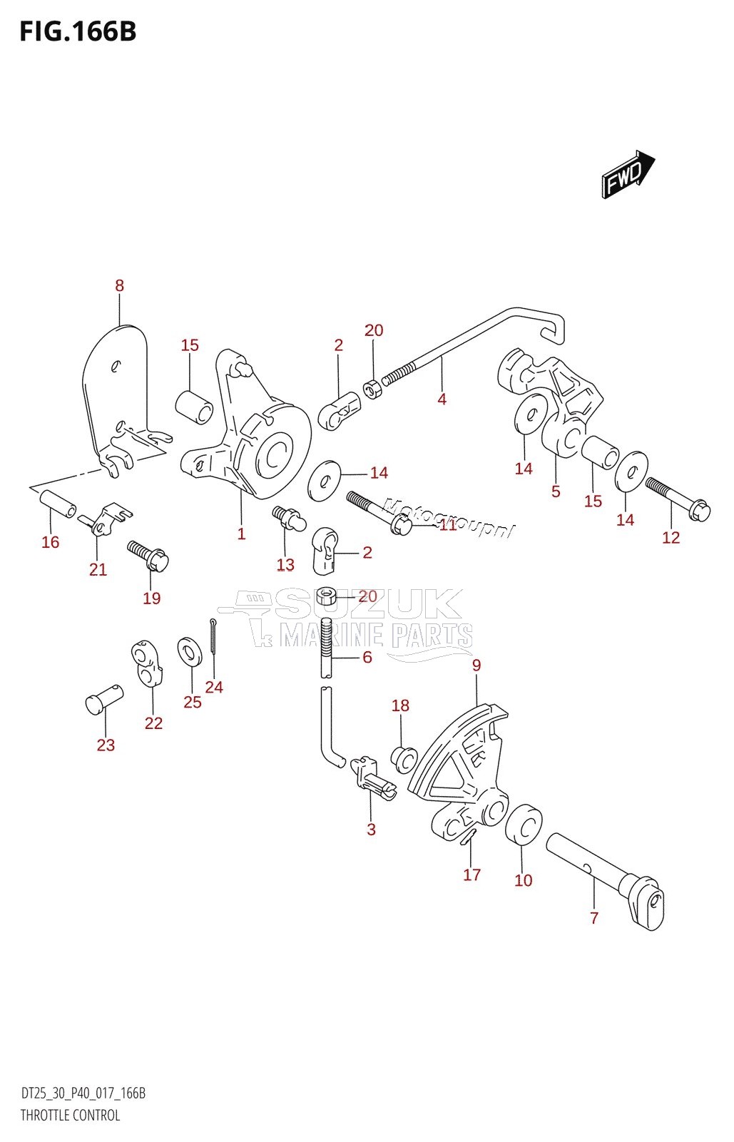 THROTTLE CONTROL (DT30:P40)