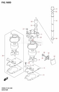 DF250A From 25003P-440001 (E11 - E40)  2024 drawing WATER PUMP (DF250ATSS)