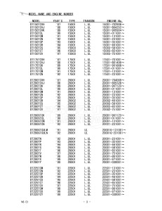 DT175 From 17501-901868 ()  1989 drawing VIN_3