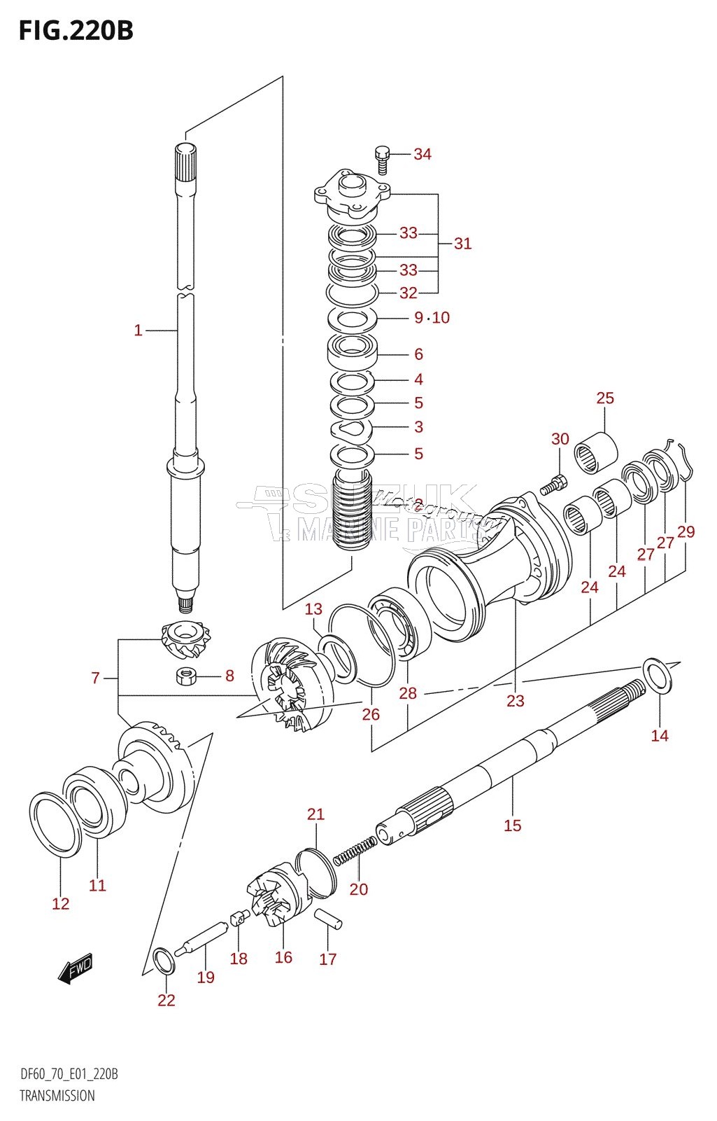 TRANSMISSION (K1,K2,K3,K4,K5,K6,K7,K8,K9)