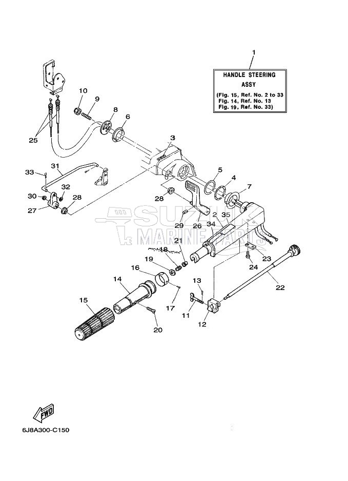 STEERING