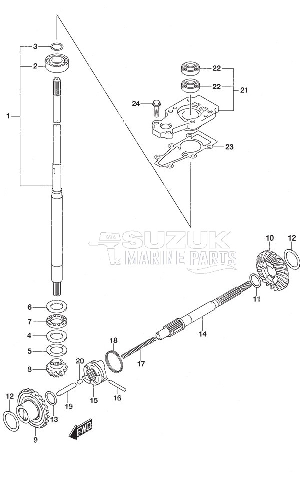 Transmission - Manual Start