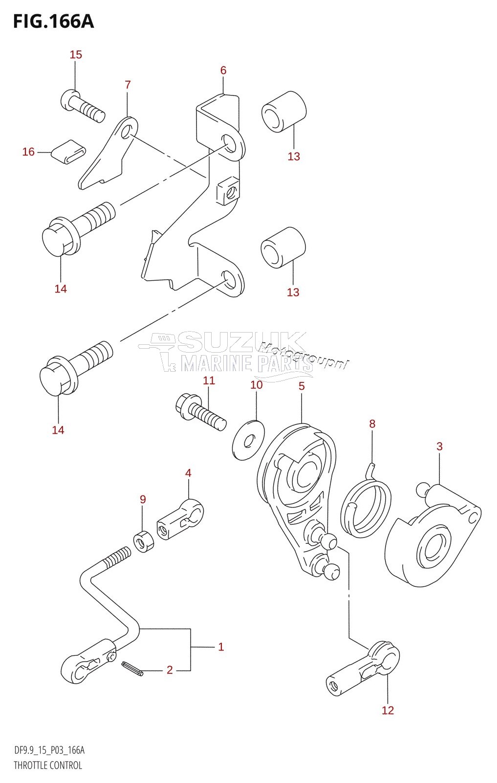 THROTTLE CONTROL (K4)