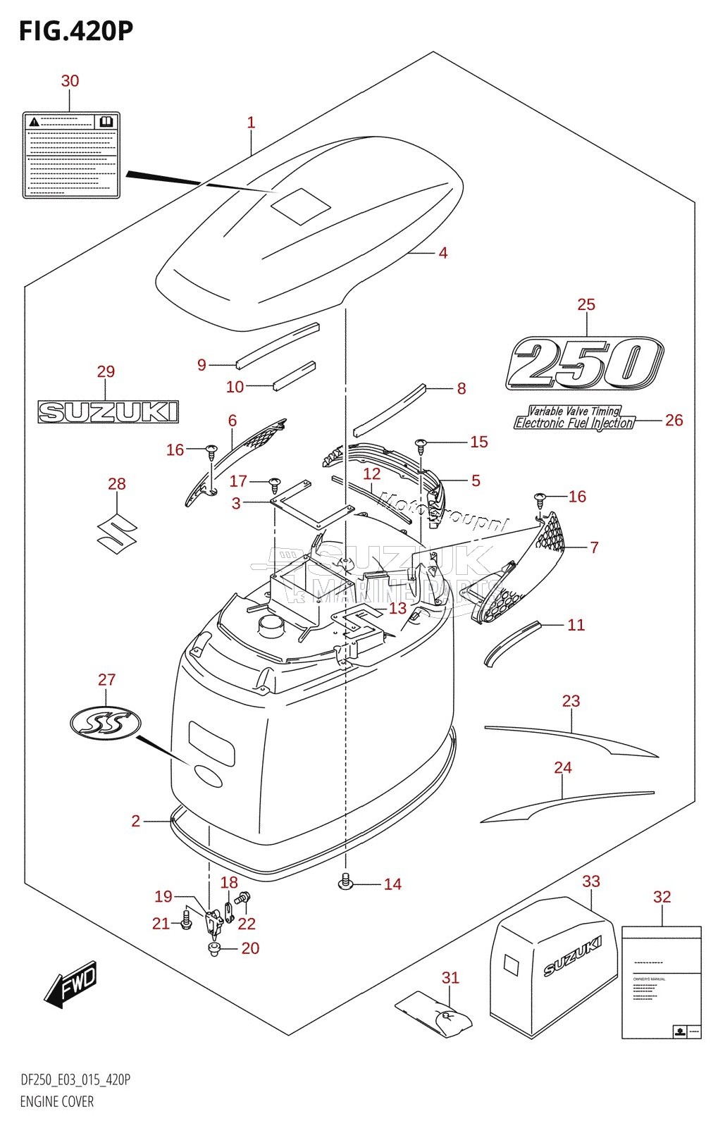 ENGINE COVER (DF250ST:E03)