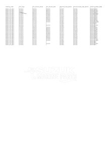 DF150Z From 15001Z-880001 (E01)  2008 drawing VIN_