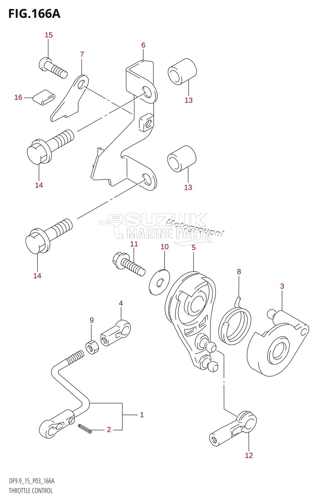 THROTTLE CONTROL (K4)