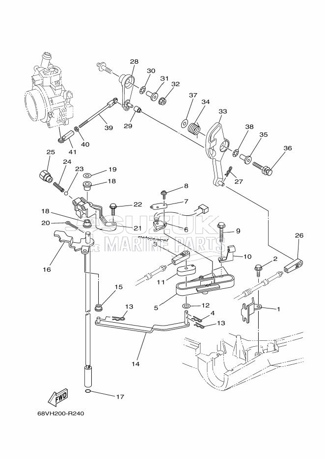 THROTTLE-CONTROL